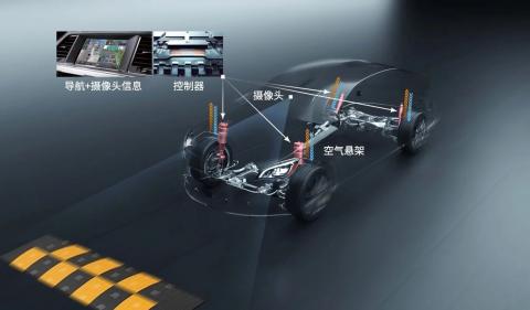 出行更顺畅，现代摩比斯开发预检测空气悬架技术