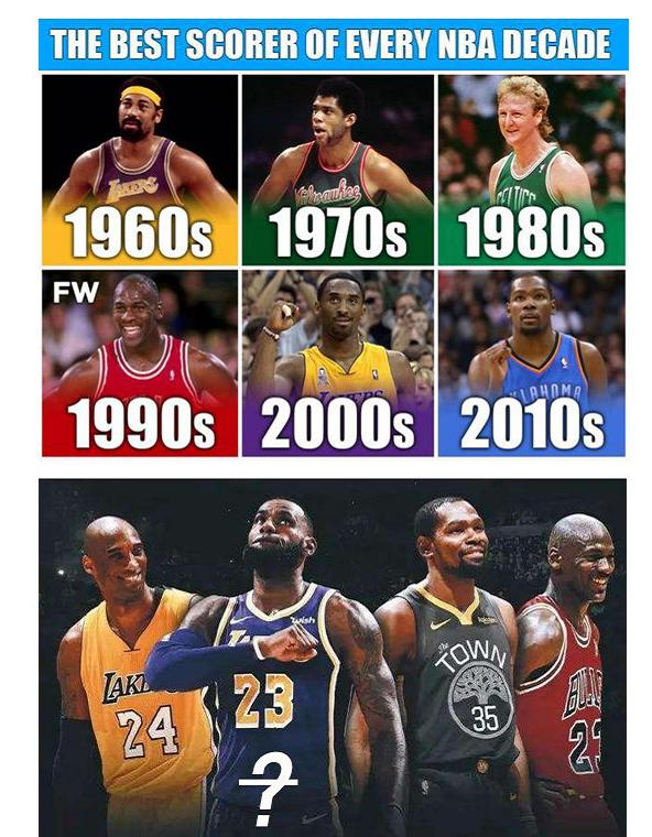 15位从未赢得总冠军的最伟大nba球员排名,包括现役和退役