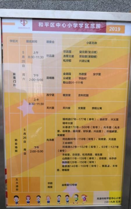 河西区小学排名2020_2020天津小升初第一批上岸,小外近三年录取来源小学
