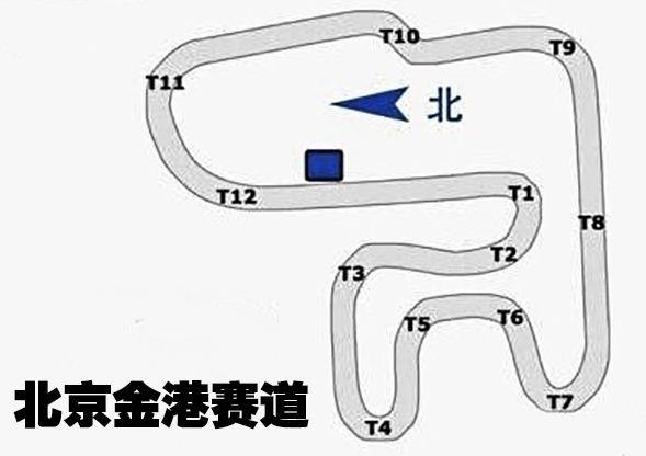 云评车：马力重要还是底盘重要？凯迪拉克CT4赛道挑战丰田86