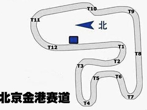 云评车：马力重要还是底盘重要？凯迪拉克CT4赛道挑战丰田86