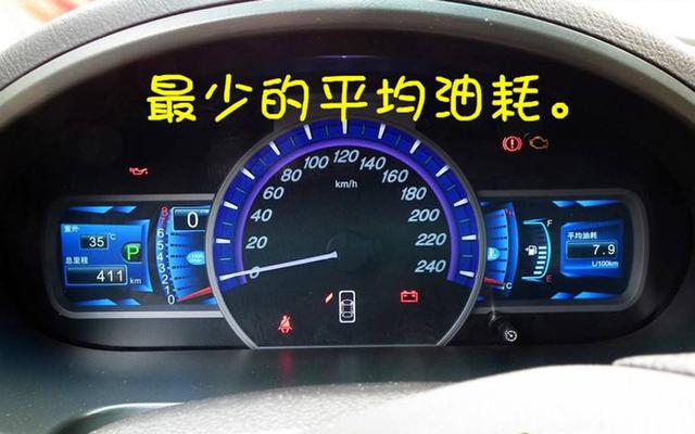 车子真的是越重越好吗?很多人都弄错了,车身轻这四大好处太重要