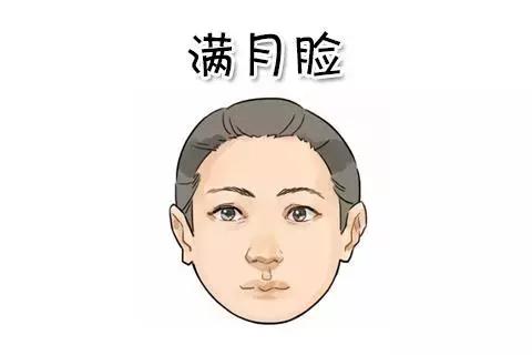 拥有此面相的女人旺夫又兴家,贵人运很好