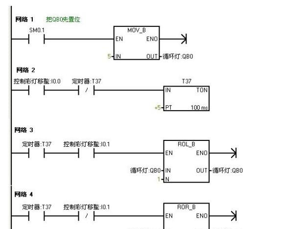 三菱plc彩灯循环梯形图,plc彩灯循环梯形图 梯形图编程