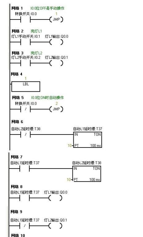 梯形图编程