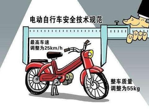 如何选择电动车？过来人提醒：这3种不要碰，谁买谁后悔