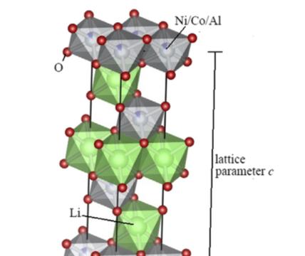 喊话特斯拉：无钴电池真的来了，突破800km续航
