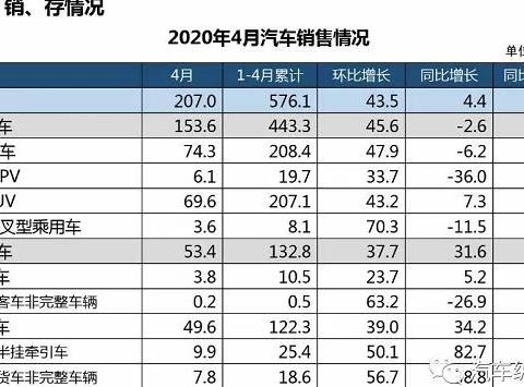 电动汽车该下乡了-电车资源讯