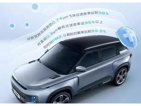 空调“体检”一下，清凉舒适一“夏”