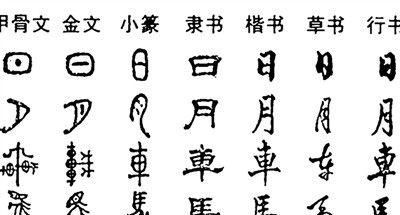 汉语拼音发明之前,中国人学习汉字有多难?