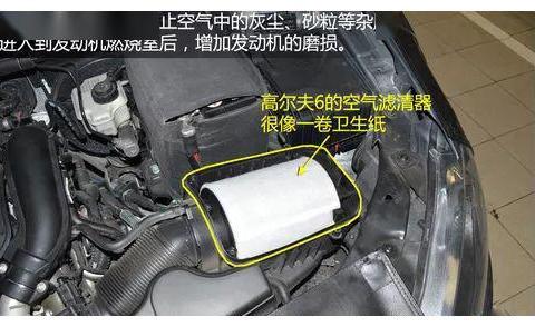 老司机口中的“三滤”指的是啥？多久换一次？