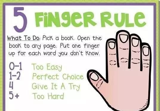 长文推荐!0-12岁不同年龄阶段怎么学英文