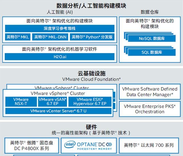 考核数据分析,考核数据分析报告