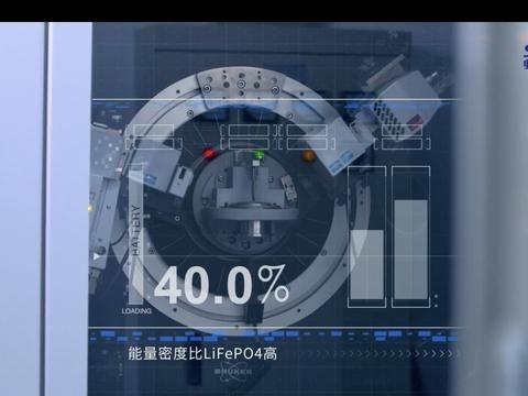 可续航880公里，明年量产，蜂巢能源发布两款无钴电池