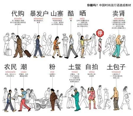 小红书是消费主义陷阱伪精致或以商品价值衡量人生价值