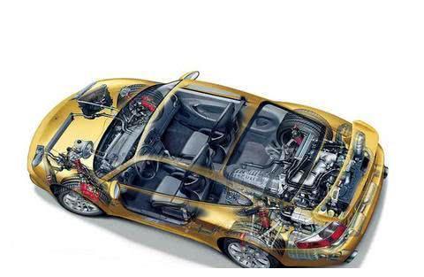 舵主说车，汽车不保养行么？今天舵主就来和大家唠一唠