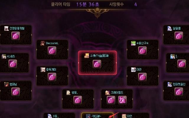 dnf希洛克团本7大金牌奖励3个能上架交易可出随机神话装备