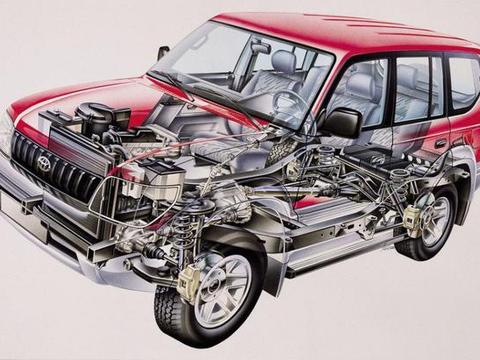 年里程跑不满1万公里，车辆保养还是那么多钱，这是为什么呢?