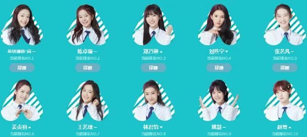 创造营2020新一轮排名_《创造营2020》最新排名公布,希林第一被挤掉,张艺凡