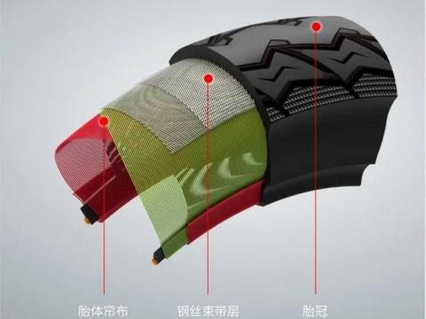 轮胎，还是绿源电动车的更好一些