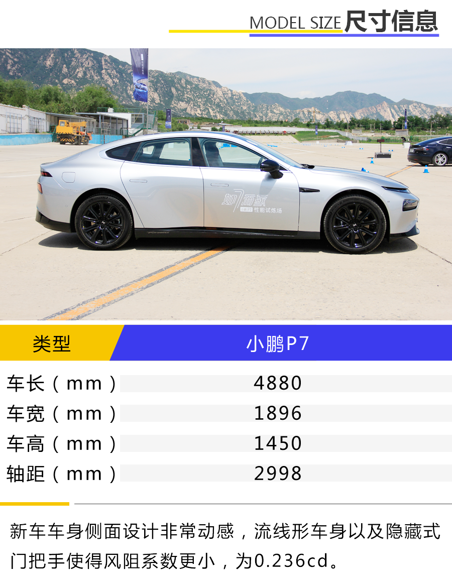 暴力与美学的对决 动态体验小鹏P7