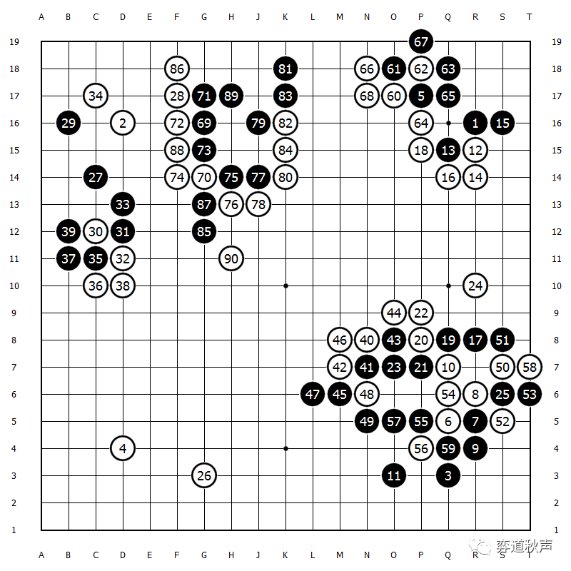 用力量去支撑“宇宙”(八) 人工智能带来的围棋革命