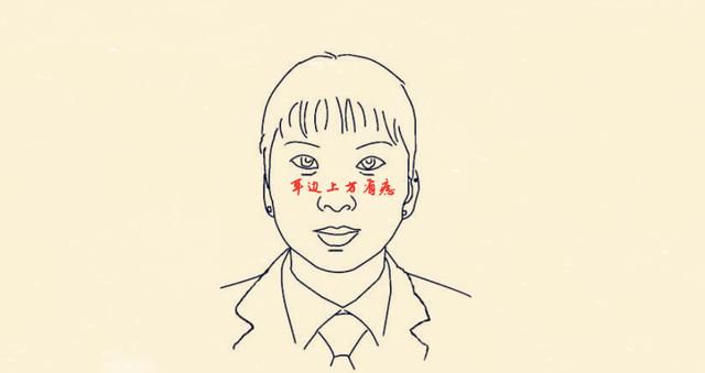 女人身上六颗最好的痣,旺财又旺夫,家中越来越富,一定