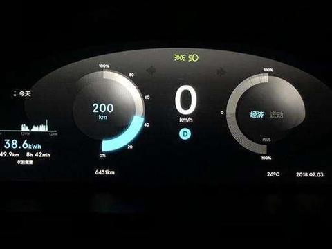 实际续航里程，为什么总是和工信部续航里程有差距？