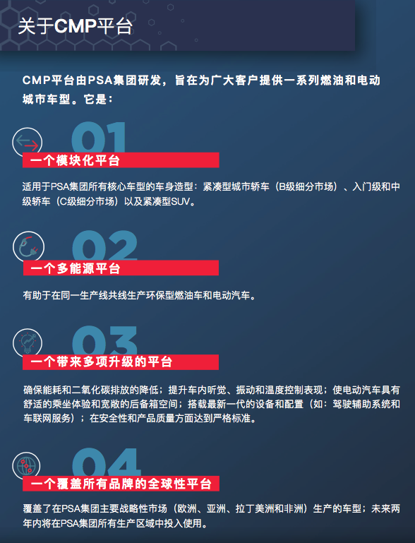 法系车殊死一搏,东风标致押宝油电双生