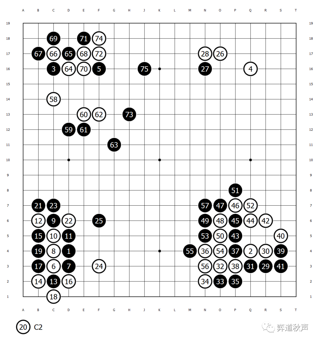 用力量去支撑“宇宙”(八) 人工智能带来的围棋革命