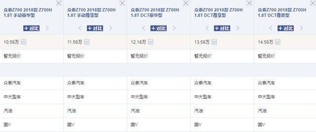 被车标“耽搁”的实力豪车!颜值媲美大众辉昂,长超5米+1.8AT