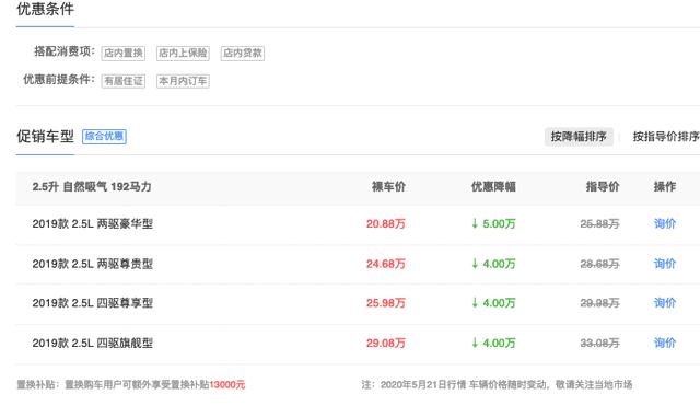 都来说说,都降了5万块,马自达CX-8为何还是卖不动?