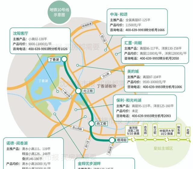 地铁10号线开通后,这个板块也水涨船高