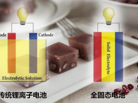 电动车若能跑2000公里，干掉的不只是燃油车，这两种交通工具也慌