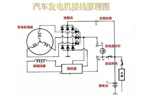 汽车发电机接线24v,发电机电瓶接线实物图 汽车发电机是如何控制输出电压的?