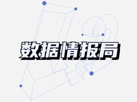 Model 3 销量跳水的 4 月，还发生了什么？| 数据情报局