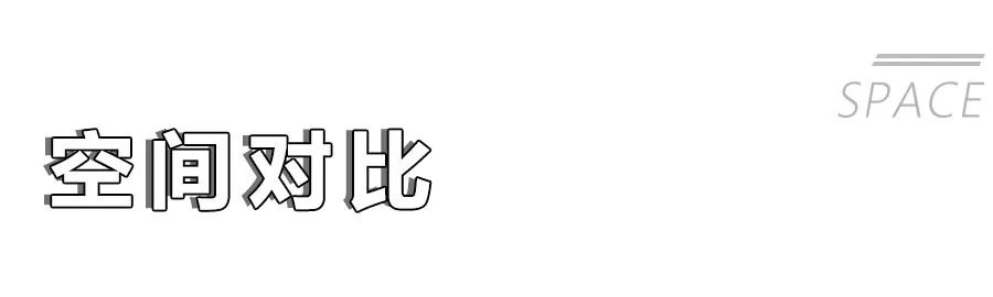 预算20万元左右,买中型SUV还是紧凑型SUV?皓影对比探岳