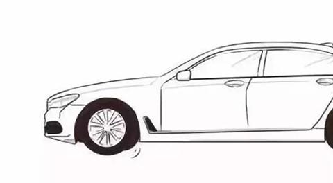 常见的汽车分类都有哪些你知道吗？