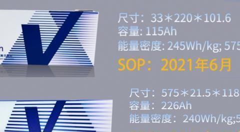 前有比亚迪刀片电池，后有蜂巢能源无钴电池