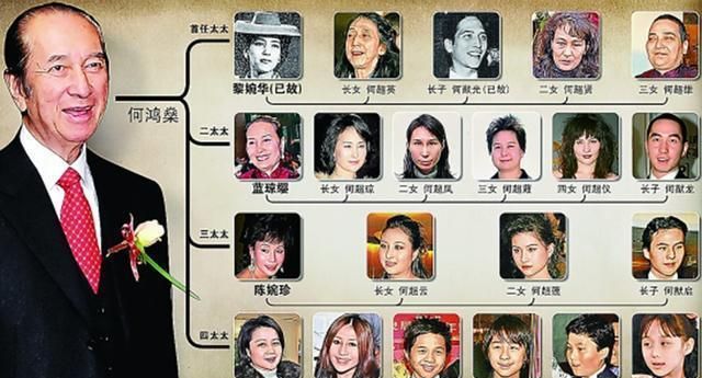 这几年,大家都说何猷君是赌王儿子里长得最帅的,那是因为更帅的何猷光