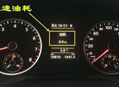 汽车油耗表上显示的瞬时油耗、平均油耗、续航里程是如何计算的