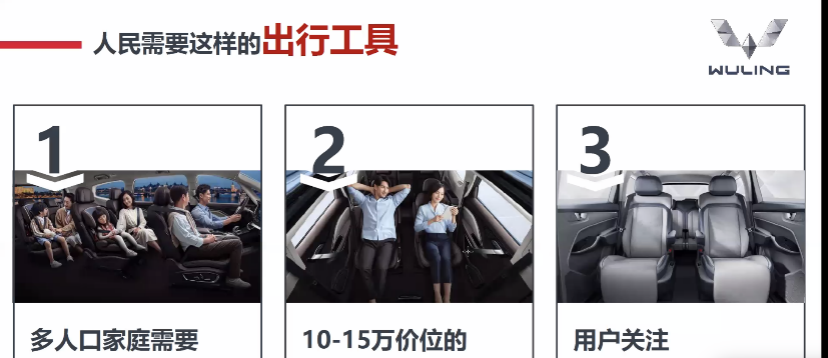 “爆款”五菱又要出新车,就连车标也换,赶紧认识认识