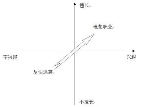 6年写6部小说的网红宿管阿姨火了:不想上班的时候,看看她