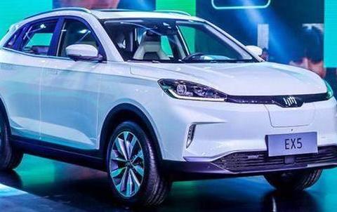 新能源汽车中哪种类型更适合在国内长期发展？