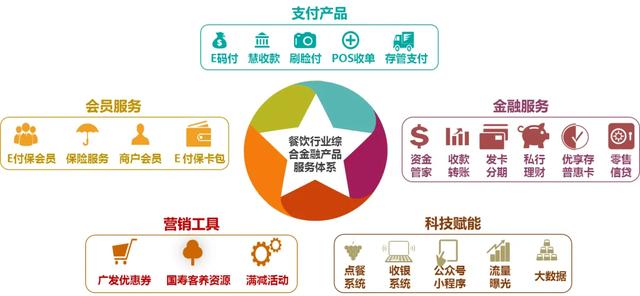 苏打科技运营情况,苏打科技运营情况分析