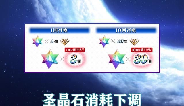 Fgo 圣晶石的改动史 从4颗1抽到10连11抽 今年大几率仍会调整