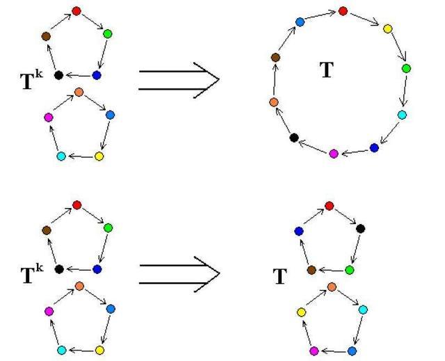 史上最悲情的天才数学家 曾经两次被捕 岁就黯然
