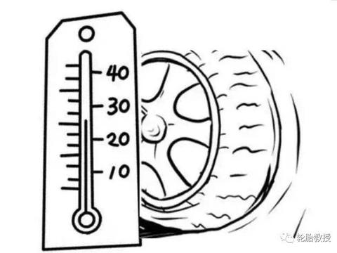 劲风驰轮胎养护换季保养：夏日来袭如何预防轮胎“中暑”是关键