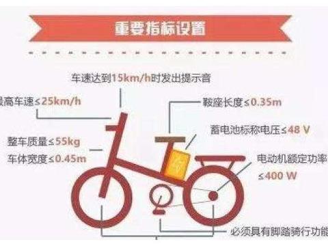 新国标电动车惹众怒，半小时才跑7公里，还不如自行车快