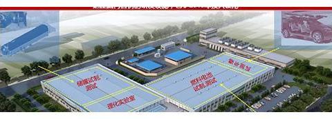 长城汽车王凤英：氢能产业健康发展还需加强政策引导